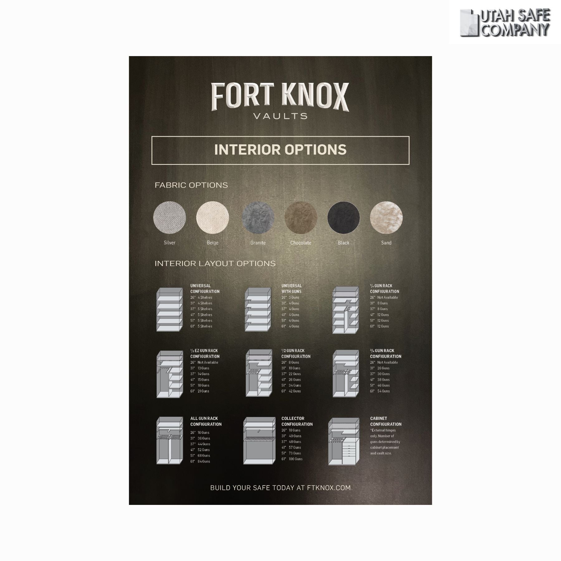 Fort Knox Protector 7241 Customizable Safe